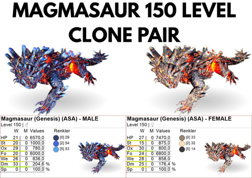 Coppia clone magmasaur 150 - clone,