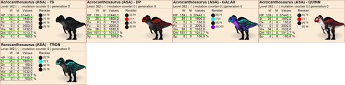 Acro clone ark - ark, survival